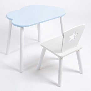 Комплект детский стол ОБЛАЧКО и стул ЗВЕЗДА ROLTI Baby (голубая столешница/белое сиденье/белые ножки) в Когалыме - kogalym.ok-mebel.com | фото