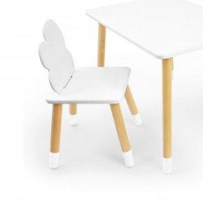 Комплект детской мебели стол и два стула Облачко (Белый/Белый/Береза) в Когалыме - kogalym.ok-mebel.com | фото 2