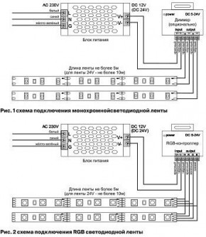 Лента светодиодная Maytoni Led strip 10103 в Когалыме - kogalym.ok-mebel.com | фото 3