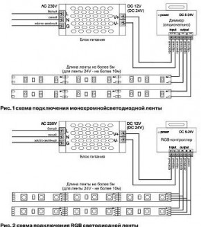 Лента светодиодная Maytoni Led strip 10107 в Когалыме - kogalym.ok-mebel.com | фото 6