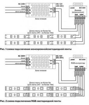 Лента светодиодная Maytoni Led strip 10112 в Когалыме - kogalym.ok-mebel.com | фото 3
