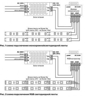 Лента светодиодная Maytoni Led strip 10113 в Когалыме - kogalym.ok-mebel.com | фото 3