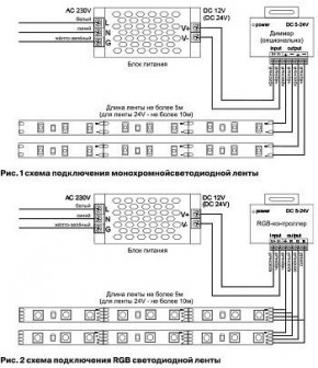 Лента светодиодная Maytoni Led strip 10114 в Когалыме - kogalym.ok-mebel.com | фото 3