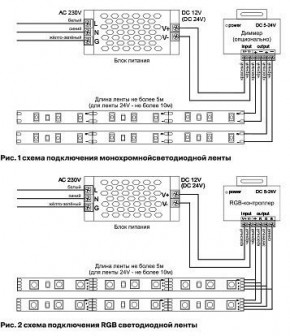 Лента светодиодная Maytoni Led strip 10117 в Когалыме - kogalym.ok-mebel.com | фото 3