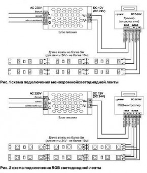 Лента светодиодная Maytoni Led strip 10120 в Когалыме - kogalym.ok-mebel.com | фото 3
