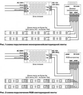 Лента светодиодная Maytoni Led strip 10122 в Когалыме - kogalym.ok-mebel.com | фото 3