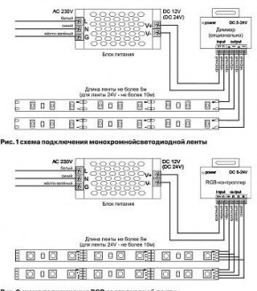 Лента светодиодная Maytoni Led strip 10123 в Когалыме - kogalym.ok-mebel.com | фото 2