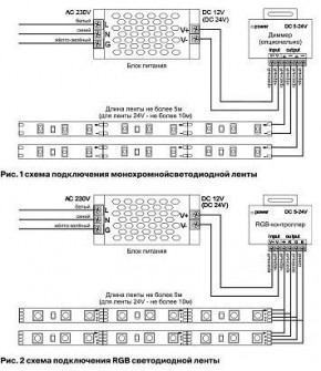 Лента светодиодная Maytoni Led strip 10124 в Когалыме - kogalym.ok-mebel.com | фото 2