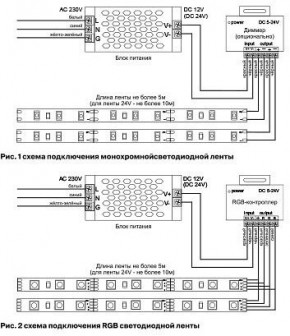 Лента светодиодная Maytoni Led strip 10125 в Когалыме - kogalym.ok-mebel.com | фото 3