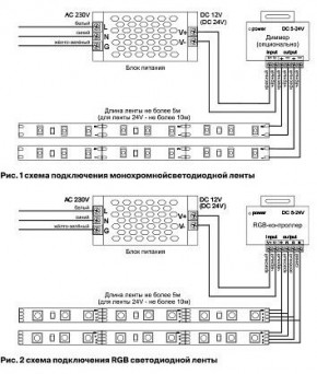 Лента светодиодная Maytoni Led strip 10130 в Когалыме - kogalym.ok-mebel.com | фото 6