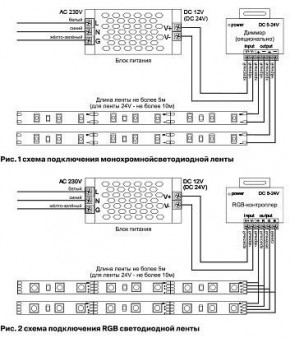 Лента светодиодная Maytoni Led strip 10131 в Когалыме - kogalym.ok-mebel.com | фото 6