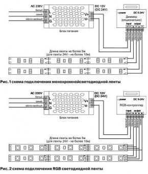Лента светодиодная Maytoni Led strip 10134 в Когалыме - kogalym.ok-mebel.com | фото 2