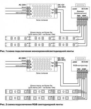Лента светодиодная Maytoni Led strip 10138 в Когалыме - kogalym.ok-mebel.com | фото 5