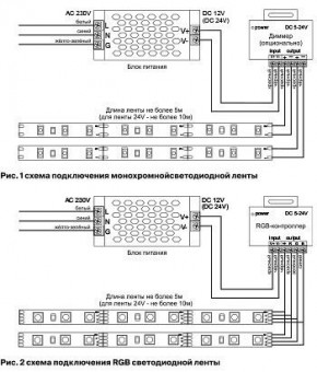 Лента светодиодная Maytoni Led strip 10141 в Когалыме - kogalym.ok-mebel.com | фото 6