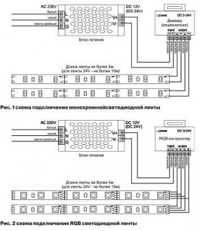 Лента светодиодная Maytoni Led strip 10144 в Когалыме - kogalym.ok-mebel.com | фото 2