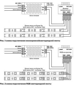 Лента светодиодная Maytoni Led strip 10149 в Когалыме - kogalym.ok-mebel.com | фото 6