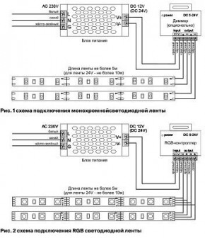 Лента светодиодная Maytoni Led strip 10150 в Когалыме - kogalym.ok-mebel.com | фото 3
