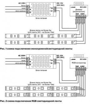 Лента светодиодная Maytoni Led strip 10152 в Когалыме - kogalym.ok-mebel.com | фото 3