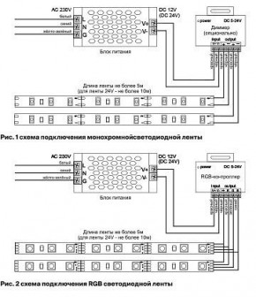 Лента светодиодная Maytoni Led strip 10153 в Когалыме - kogalym.ok-mebel.com | фото 5