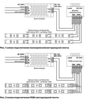 Лента светодиодная Maytoni Led strip 10157 в Когалыме - kogalym.ok-mebel.com | фото 3