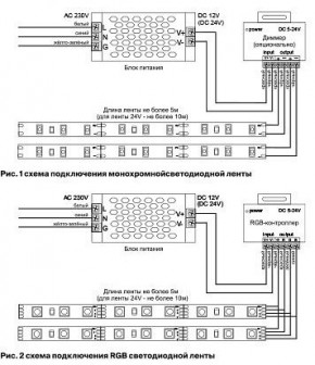 Лента светодиодная Maytoni Led strip 10162 в Когалыме - kogalym.ok-mebel.com | фото 3