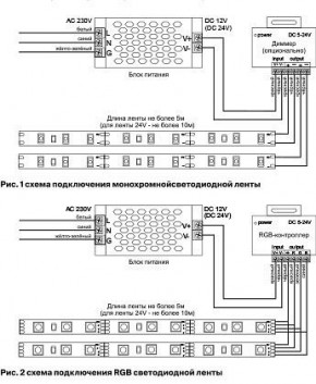 Лента светодиодная Maytoni Led strip 10165 в Когалыме - kogalym.ok-mebel.com | фото 3