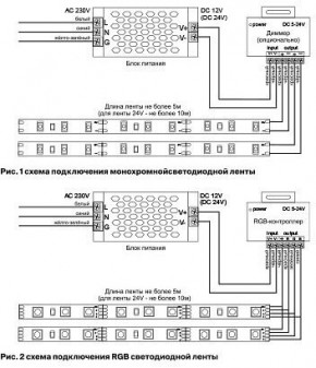 Лента светодиодная Maytoni Led strip 10167 в Когалыме - kogalym.ok-mebel.com | фото 2