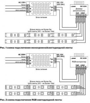 Лента светодиодная Maytoni Led strip 10173 в Когалыме - kogalym.ok-mebel.com | фото 3