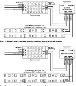 Лента светодиодная Maytoni Led strip 10174 в Когалыме - kogalym.ok-mebel.com | фото 3