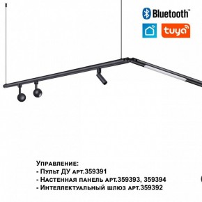 Модульный светильник Novotech Glat 359362 в Когалыме - kogalym.ok-mebel.com | фото 7
