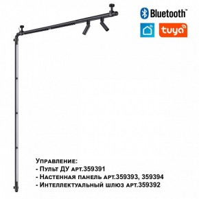 Модульный светильник Novotech Glat 359367 в Когалыме - kogalym.ok-mebel.com | фото 7