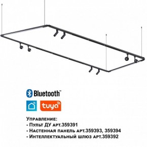 Модульный светильник Novotech Glat 359368 в Когалыме - kogalym.ok-mebel.com | фото 7