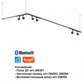 Модульный светильник Novotech Glat 359371 в Когалыме - kogalym.ok-mebel.com | фото 7