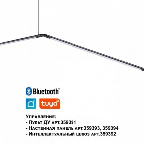 Модульный светильник Novotech Glat 359372 в Когалыме - kogalym.ok-mebel.com | фото 7
