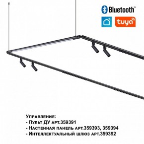 Модульный светильник Novotech Glat 359374 в Когалыме - kogalym.ok-mebel.com | фото 6