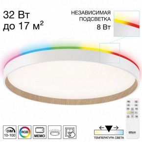 Накладной светильник Citilux ETALON CL750400R в Когалыме - kogalym.ok-mebel.com | фото