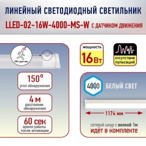 Накладной светильник Эра Эра LLED Б0019786 в Когалыме - kogalym.ok-mebel.com | фото 7