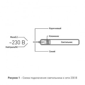 Накладной светильник Эра Эра SPP Б0057715 в Когалыме - kogalym.ok-mebel.com | фото 8