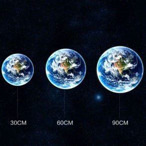 Накладной светильник Imperiumloft COSMOS EARTH cosmos-earth01 в Когалыме - kogalym.ok-mebel.com | фото 3