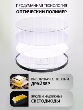 Накладной светильник Natali Kovaltseva PLAIN LED LAMPS 81114/1C в Когалыме - kogalym.ok-mebel.com | фото 4