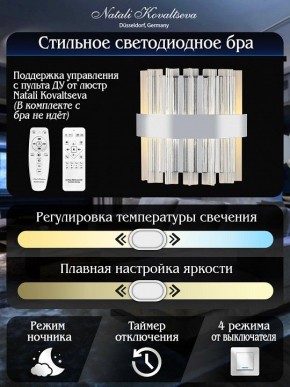 Накладной светильник Natali Kovaltseva ROYALTON LED LAMPS 81126/1W в Когалыме - kogalym.ok-mebel.com | фото 6
