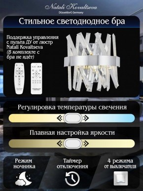 Накладной светильник Natali Kovaltseva TIZIANO LED LAMPS 81114/1W в Когалыме - kogalym.ok-mebel.com | фото 5