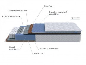 PROxSON Матрас Active Duo M/F (Ткань Трикотаж Эко) 140x195 в Когалыме - kogalym.ok-mebel.com | фото 10