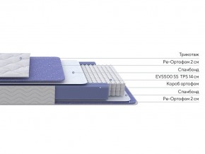 PROxSON Матрас Active F (Ткань Трикотаж Эко) 120x190 в Когалыме - kogalym.ok-mebel.com | фото 2