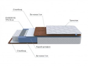 PROxSON Матрас Active F (Ткань Трикотаж Эко) 120x195 в Когалыме - kogalym.ok-mebel.com | фото 7