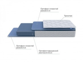 PROxSON Матрас Active Flex M (Ткань Трикотаж Эко) 120x200 в Когалыме - kogalym.ok-mebel.com | фото 6