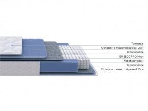 PROxSON Матрас Active M Roll (Ткань Трикотаж Эко) 200x200 в Когалыме - kogalym.ok-mebel.com | фото 2