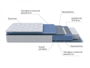 PROxSON Матрас Active M Roll (Ткань Трикотаж Эко) 120x200 в Когалыме - kogalym.ok-mebel.com | фото 7