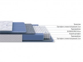 PROxSON Матрас Active M (Ткань Трикотаж Эко) 160x200 в Когалыме - kogalym.ok-mebel.com | фото 2