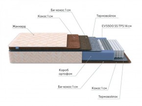 PROxSON Матрас Balance Double F (Ткань Синтетический жаккард) 120x190 в Когалыме - kogalym.ok-mebel.com | фото 7